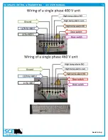 Preview for 14 page of SCE Enviro-Therm SCE-AC8500B460V User Manual