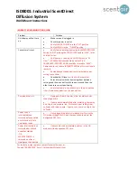 Preview for 6 page of ScentAir ISD8001 Instructions Manual