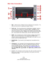 Preview for 13 page of Sceptre X322BV-SRR Manual