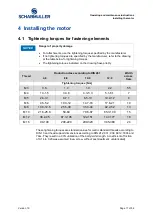 Preview for 17 page of SCHABMULLER TSA 200-100-220 Operating And Maintenance Instructions Manual