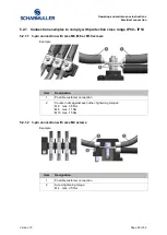 Preview for 25 page of SCHABMULLER TSA 200-100-220 Operating And Maintenance Instructions Manual