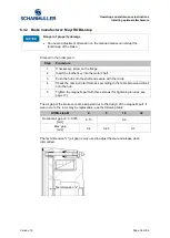 Preview for 36 page of SCHABMULLER TSA 200-100-220 Operating And Maintenance Instructions Manual