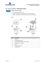 Preview for 41 page of SCHABMULLER TSA 200-100-220 Operating And Maintenance Instructions Manual