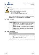 Preview for 49 page of SCHABMULLER TSA 200-100-220 Operating And Maintenance Instructions Manual