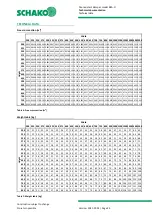 Preview for 25 page of Schako BKA-U Installation, Mounting And Operating Instructions