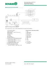 Preview for 29 page of Schako BKA-U Installation, Mounting And Operating Instructions