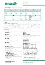 Preview for 34 page of Schako BKP-EN Installation, Mounting And Operating Instructions