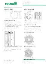 Preview for 17 page of Schako BSK-RPR-EU Installation, Mounting And Operating Instructions