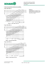 Preview for 23 page of Schako ERK-MB Series Technical Documentation Manual