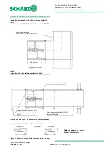 Preview for 21 page of Schako ERK-SO Technical Documentation Manual