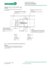 Preview for 23 page of Schako ERK-SO Technical Documentation Manual