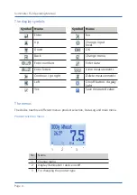 Preview for 4 page of Schaller humimeter FS2 Operating Manual