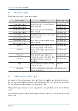 Preview for 24 page of Schaller humimeter PMZ User Manual