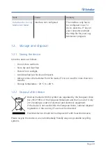 Preview for 39 page of Schaller humimeter PMZ User Manual