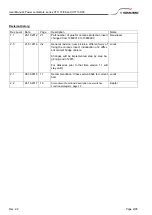 Preview for 2 page of Schaltbau CT1115/08 User Manual