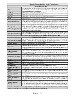 Preview for 16 page of Schaub Lorenz 22LE-E5900 Instruction Manual