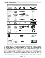 Preview for 10 page of Schaub Lorenz 22LE5500CT Instruction Manual