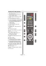 Preview for 79 page of Schaub Lorenz 26LT30 Instruction Manual