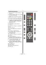 Preview for 111 page of Schaub Lorenz 26LT30 Instruction Manual