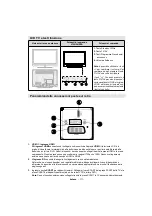 Preview for 112 page of Schaub Lorenz 26LT30 Instruction Manual