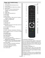 Preview for 9 page of Schaub Lorenz 32LE900CT Instruction Manual