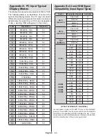 Preview for 85 page of Schaub Lorenz 32LE900CT Instruction Manual