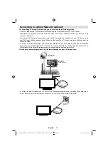 Preview for 63 page of Schaub Lorenz 32LT582CT Instruction Manual