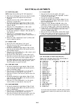 Preview for 32 page of Schaub Lorenz SL0014KO Service Manual