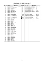 Preview for 61 page of Schaub Lorenz SL0014KO Service Manual