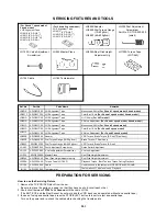 Preview for 27 page of Schaub Lorenz SL0520KO Service Manual