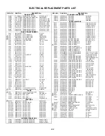 Preview for 65 page of Schaub Lorenz SL0520KO Service Manual