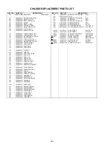 Preview for 72 page of Schaub Lorenz SL0521KO Service Manual