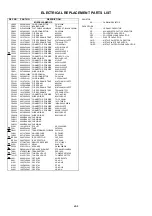 Preview for 75 page of Schaub Lorenz SL0521KO Service Manual