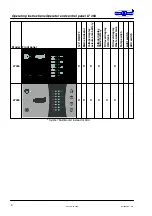 Preview for 4 page of Schaudt LT 45 Series Operating Instructions Manual