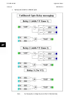 Preview for 180 page of scheider electric MiCOM P746 Technical Manual