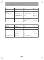 Preview for 4 page of Schell EDITION ND 02 815 06 99 Assembly And Installation Instructions Manual