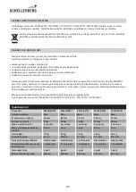 Preview for 66 page of Schellenberg ROLLOPOWER PLUS Series Manual