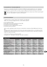 Preview for 75 page of Schellenberg ROLLOPOWER PLUS Series Manual