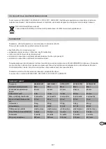 Preview for 81 page of Schellenberg ROLLOPOWER PLUS Series Manual