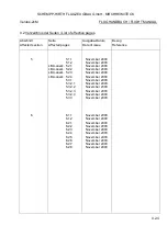 Preview for 7 page of Schempp-Hirth Flugzeugbau Ventus-2cM Flight Manual