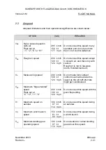 Preview for 22 page of Schempp-Hirth Flugzeugbau Ventus-2cM Flight Manual