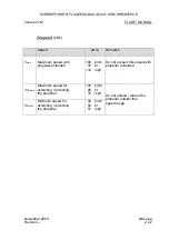 Preview for 23 page of Schempp-Hirth Flugzeugbau Ventus-2cM Flight Manual