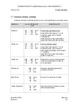 Preview for 24 page of Schempp-Hirth Flugzeugbau Ventus-2cM Flight Manual