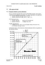 Preview for 97 page of Schempp-Hirth Flugzeugbau Ventus-2cM Flight Manual