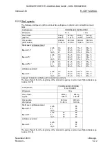 Preview for 98 page of Schempp-Hirth Flugzeugbau Ventus-2cM Flight Manual