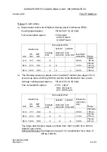 Preview for 104 page of Schempp-Hirth Flugzeugbau Ventus-2cM Flight Manual