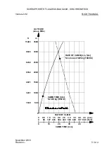 Preview for 105 page of Schempp-Hirth Flugzeugbau Ventus-2cM Flight Manual