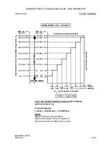 Preview for 115 page of Schempp-Hirth Flugzeugbau Ventus-2cM Flight Manual