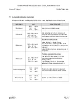 Preview for 26 page of Schempp-Hirth Flugzeugbau Ventus-3T Sport Flight Manual