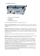 Preview for 5 page of Schenker MODULAR 30 digital Operation And Maintenance Manual